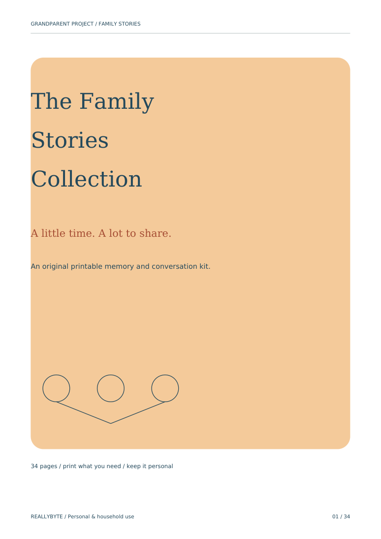 Actual cover of the Family Stories Collection